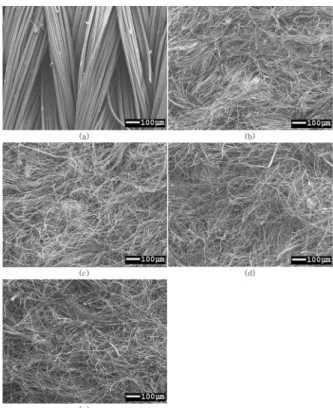 Fig. 3. Scanning electron micrographs on the surface of artificial suede made of tricot ( × 100); (a) grey fabric: no raising, (b) suede: 2 cycles, (c) suede: 4 cycles, (d) suede: 6 cycles, (e) suede: 8 cycles.