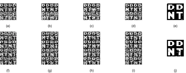 FIg.  7.  Examples  of  extracted  WMs  from  subbands;  3×3  Gaussian  blurring  filtering  attack  to  512×512  F16  image:  (a)  LL,    (b)  HL,  (c)  LH,  (d)  HH,  (e)  final  WM  (NCC  value  0.979);  3%  Gaussian  noise  addition  attack  to  1,920×