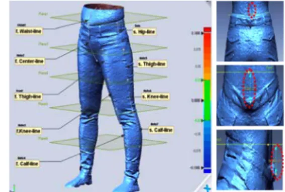 Fig. 1. The baseline of size measurement.