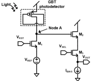 Fig. 2 shows the operating principle of binary image processing.