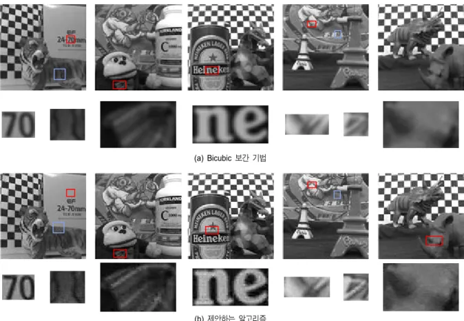 Fig  8.  Qualitative  comparison  in  the  spatial  domain