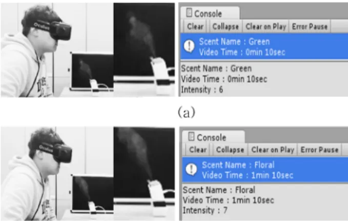 Fig 14. Scent condition pre-established by time (a) The forest, (b) The flower garden