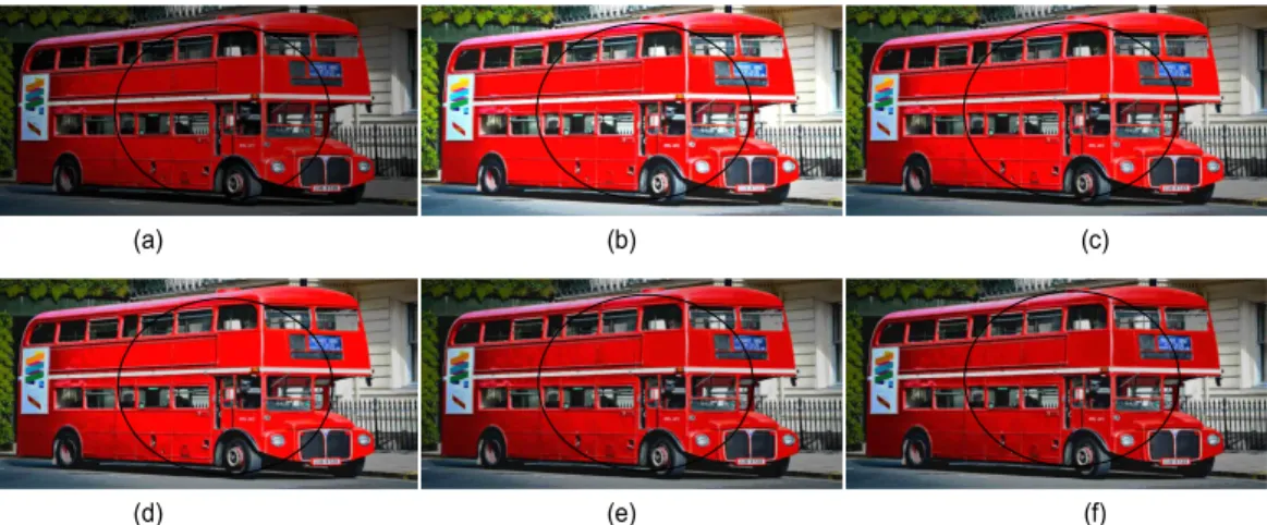 그림 1.  컬러 영상의 화질 향상 기법 비교(Redbus)  (a)원영상 (b)HE  기법 (c)HM  기법 (  :  1)  (d)HSI  컬러 공간에서 제안하는 기법(  :  0.25,   :  0.5)  (e)HSI  컬러 공간에서 제안하는 기법(  :  0.75,   :  0.5)  (f)YCbCr  컬러 공간에서 제안하는 기법(  :  0.75,   :  0.5) 