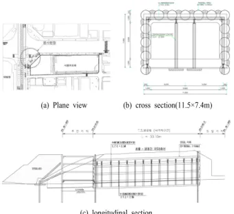 Table 6. Displacement result with construction step 