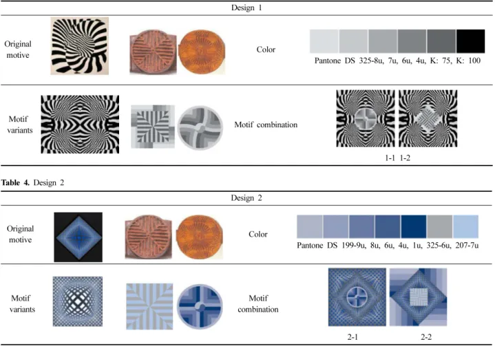 Table 4 는 Victor Vasarely의 1968년  작품 ‘Vega Blue’와 전통 떡살의 기하문양 중 사선무늬와 태극무늬를 활용한 조합 모티브이다