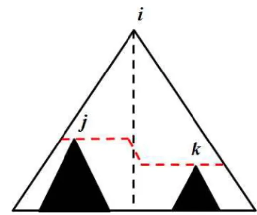 그림 2.  SS  기반 2-SD  기법의 Subset  형태 Fig.  2.  Subset  form  in  2-  