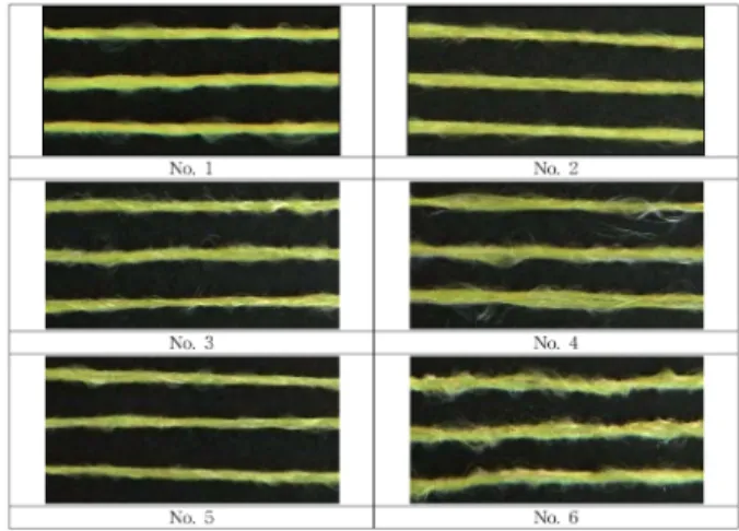 Fig. 7 은 ATY 공정조건중  물  첨가  유무에  따른 aramid와 aramid/nylon hybrid 의  불안정성을  나타낸다.  전체적으로 0.85~1.15% 의  불안정성  분포를  나타내며  물을  통과하여  텍스 쳐링한  1번  시료의  경우  물을  통과하지  않고  텍스쳐링한  2번 시료에  비하여 14%정도  낮은  불안정성을  보이며  2번  시료의 경우 큰 편차를 보인다