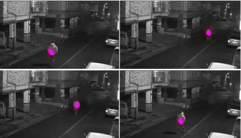 Fig.  10.  The  result  of  pedestrian  tracking  for  alley  scenariotangular  box.  Table  1  shows  the  result  of  pedestrian  