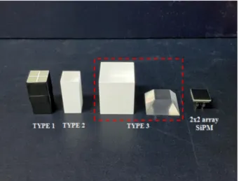 Fig. 2. SiPM, CsI(Tl) scintillator and Light guide.