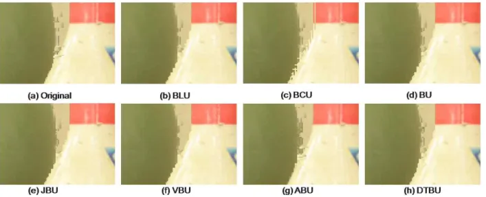 Fig.  5.  Stereoscopic  images  in  interlaced  format  generated  by  original  RGB  images  and  upsampled  depth  maps.