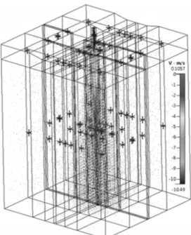 Fig. 4. Detailed numerical simulation of wind induced flow  around air nozzle.