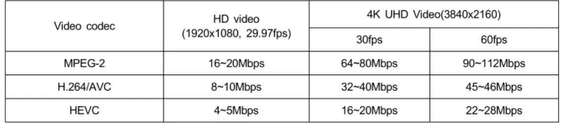 Table  3.  Characteristic  comparison  between  TS  and  MMT
