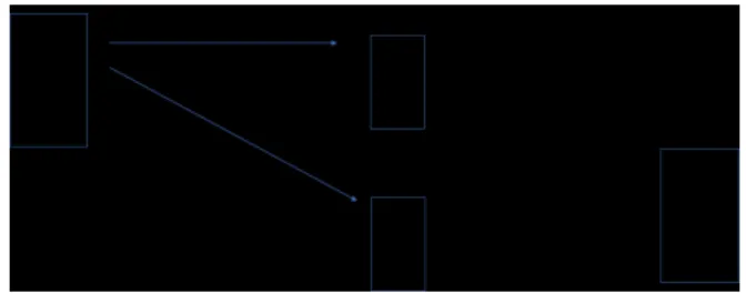 Fig.  1.  Overall  System  Architecture