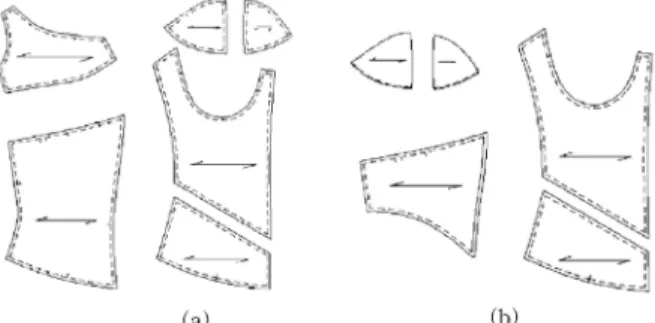 Table 3. Material of main fabric.