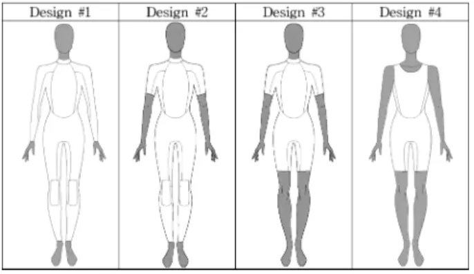 Fig. 1. Stimuli.