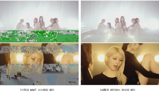 Fig.  4.  result  videos  of  original  method  and  proposed  method  for  Best-effort  service해상도의 영상을 전송하여 전송 비트율을 낮춘다