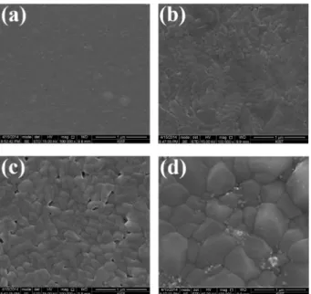 Fig. 3. SEM image of the surface for the LiNiPO 4  thin films post annealed at various temperature: (a) 500 o C, (b) 600 o C, (c) 700 o C, and (d) 800 o C.
