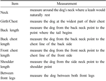 Table 5. Measurement of size