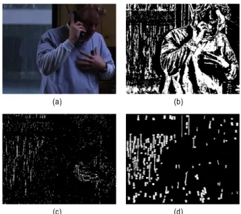Fig.  7.  (a)  Original  image  without  camera  motion,  (b)  The  detection  result  in  [2],  (c)  The  detection  result  in  [5],  (d)  The  proposed  detection  result