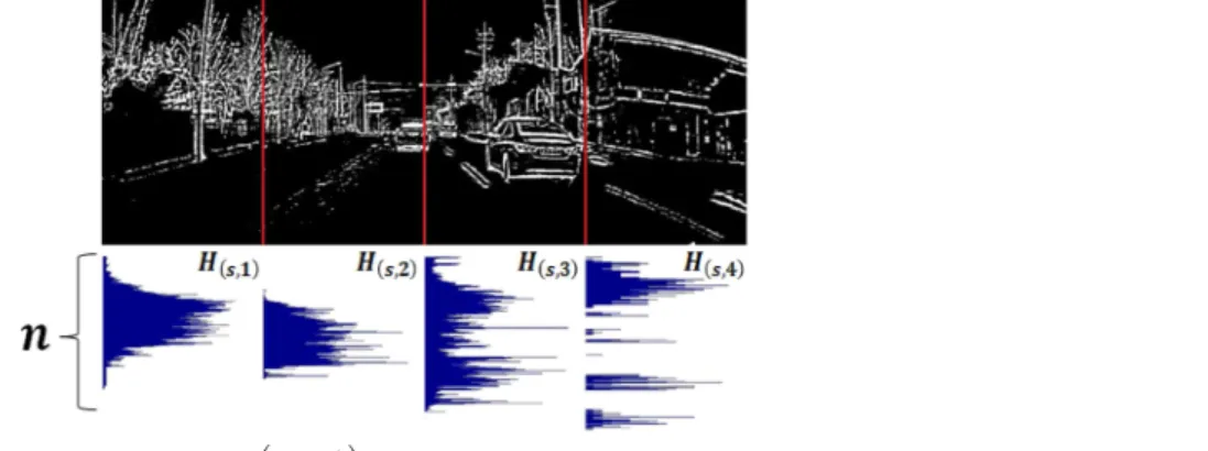 Fig.  2.  Preprocessing  result  of  input  image.  a.  an  input  image,  b-e.  preprocessing  result  based  on  color  model,  f-h
