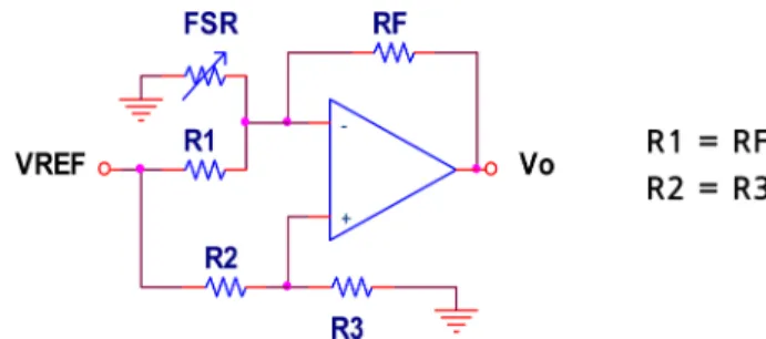 Fig. 1. Conventional FSR signal conditioning circuits. (a) With the offset voltage at the output
