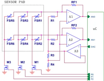 Fig. 5. Simplified circuit diagram of the proposed readout circuit for 2 x 3 FSR array structure