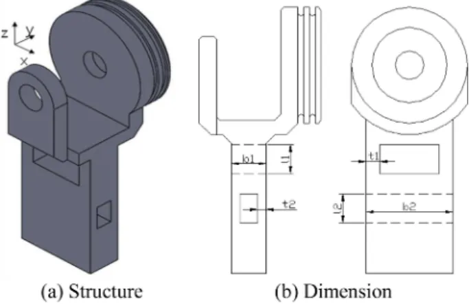 Fig. 3. Attachment locations of strain gages on each sensing element of two-axis force sensor.