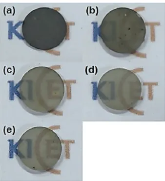 Fig. 4. Appearance images of (a) non-heat treated ZnS nano-powders and (b) 0.5h, (c) 1h, (d) 2h, (e) 4h at 550 o C heat treated ZnS nano-powders.