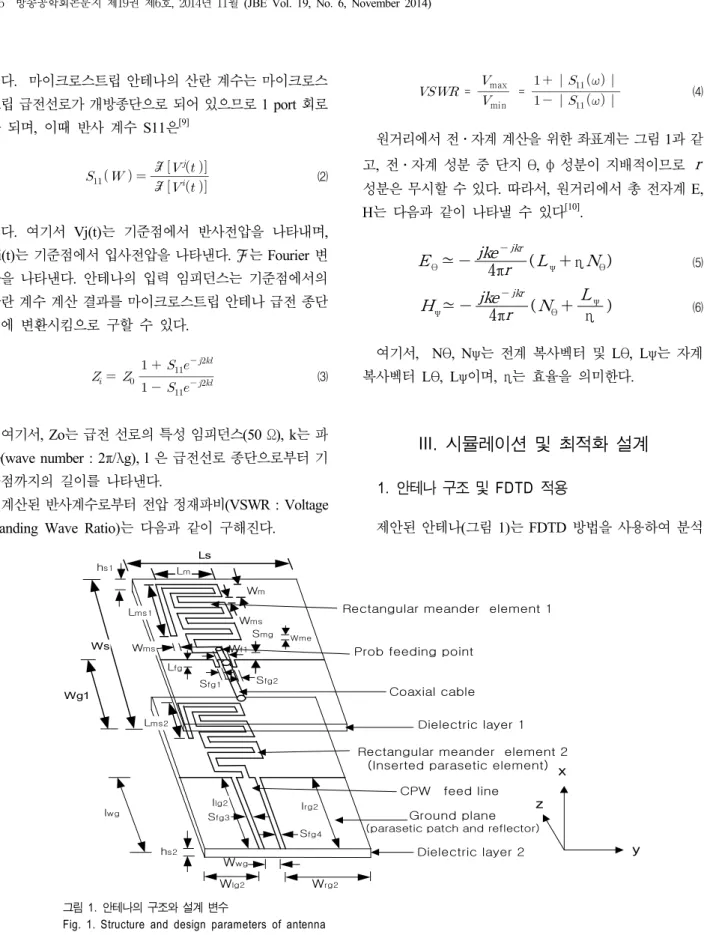 Fig.  1.  Structure  and  design  parameters  of  antenna   있다.  마이크로스트립 안테나의 산란 계수는 마이크로스트립 급전선로가 개방종단으로 되어 있으므로 1 port 회로가 되며,  이때 반사 계수 S11은[9]  ℱ ℱ (2)이다