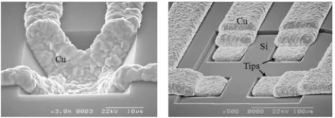 Fig. 8. Copper electroplating by using optimized manual spray coat- coat-ing method.