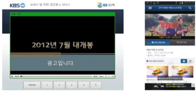 그림 6.  대체광고(좌)  실험 및 프리롤광고(우)  적용 결과