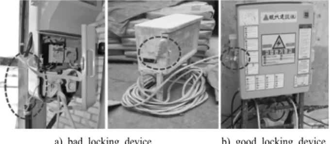 Fig. 3. Method of bring out electrical wiring in panelboard.