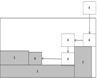 Fig. 3. Relations between each coordinate of part i.