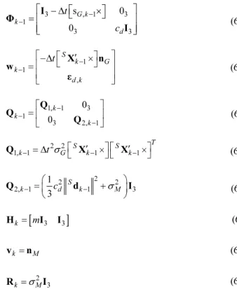 Fig. 1. Test setup with a stepping motor to generate time-varying magnetic environments.