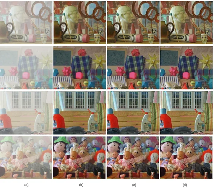 Fig.  4.  Comparison  of  result  images;  (a)  input  image  (b)  DCP  method  (c)  Guided  filtering,  and  (d)  proposed  method.