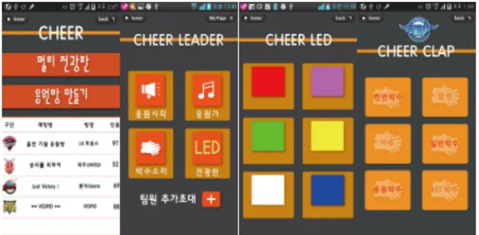 Fig.  2.  Cheer  group  leader  screen 
