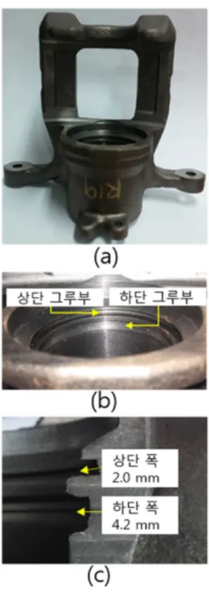 Fig. 2. Block diagram of the caliper vision inspection system show- show-ing the controls of the motor, lens, illuminator, and camera.