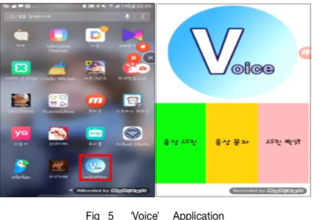 그림 6은 제안하는 ‘Voice’  Application으로 인공지능 기반 음성인 식 기술에 중점을 두고 설계하였다.  하지만 음성인식 기능을 적용하기  이전의 방식의 경우,  사용자는 어플리케이션 가동 후 기능을 수행하기  위하여  탭을  조작하여  원하는  정보를  제공  받을  수  있다