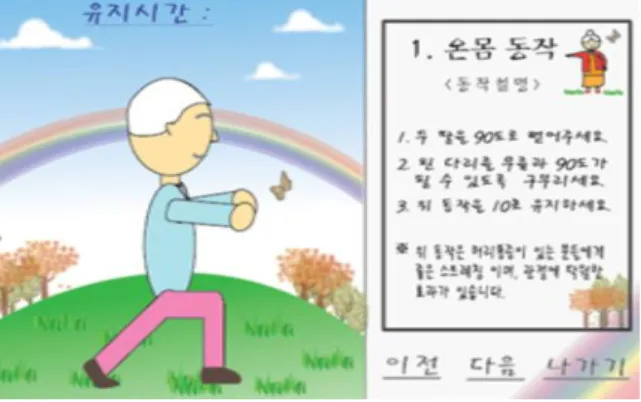 그림 4의 전체 동작은 총 10개의 연속적인 동작들로 구성했으며  각 동작을 5초 이상 취할 경우 다음 동작으로 자동적으로 진행하도록  구현한다.  각 동작이 진행되면 그림 5와 같이 동작 캐릭터의 상태가  노년에서 청년으로 점점 젊어지도록 표현함으로써 흥미를 느끼도록  한다