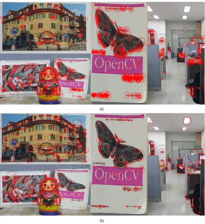 그림 6.  Embedded  GPU(Adreno  330)및 OpenCL을 이용한 특징점 추출 결과 (a)  SIFT,  (b)  SURF