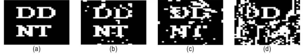 Fig.  3.  Examples  of  extracted  watermark:  BER=  (a)  0%,  (b)  5.68%,  (c)  10.35%,  (d)  38.18%