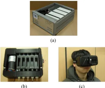 Fig. 3. Location of scent display by Box Collider.