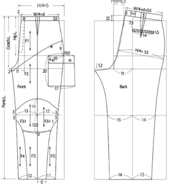 Fig. 5. Virtual images.