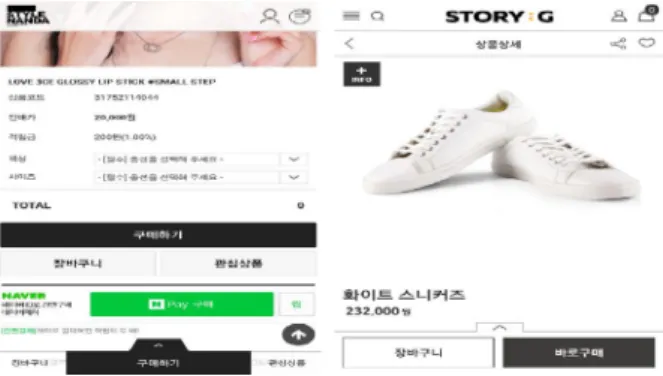 Fig.  1.  The  Example  of  Online  Shopping  Mall  Solutions