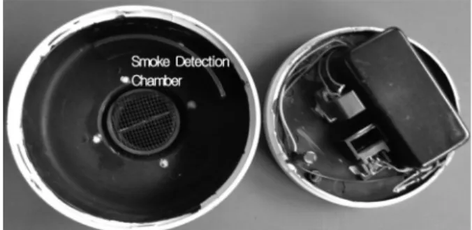 Fig. 1. Smoke detector broken by dust.