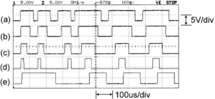 Fig. 11 (a) is the synchronizing pulse from the pulse generator (TP1 in Fig. 5). Fig. 11 (b) shows the ASCII codes of seven characters “\tVLC1\r\n” in sequence from left to right (TP2 in Fig.