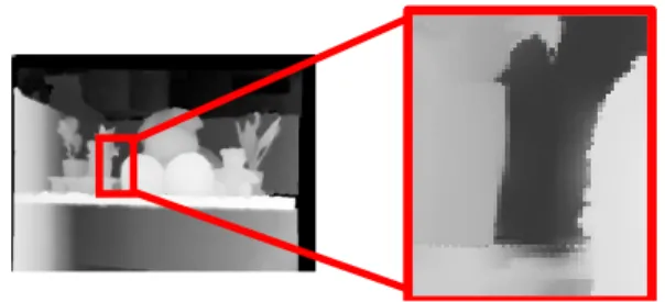 그림 8.  GPU를 이용하여 계산된 영상 Fig  8.  Depth  map  computed  by  using  GPU