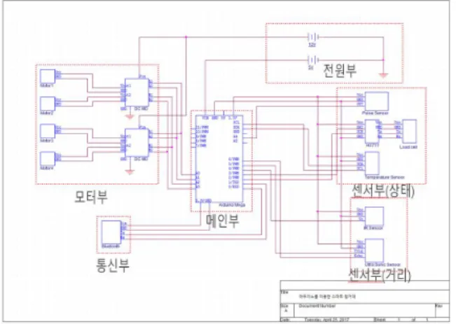 Fig.  2.  Circuit  Diagram
