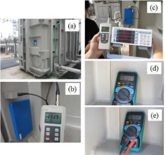 Fig. 7. Experimental setup of self-powered energy harvester in wire- wire-less multi sensor node for diagnosis of electric power system