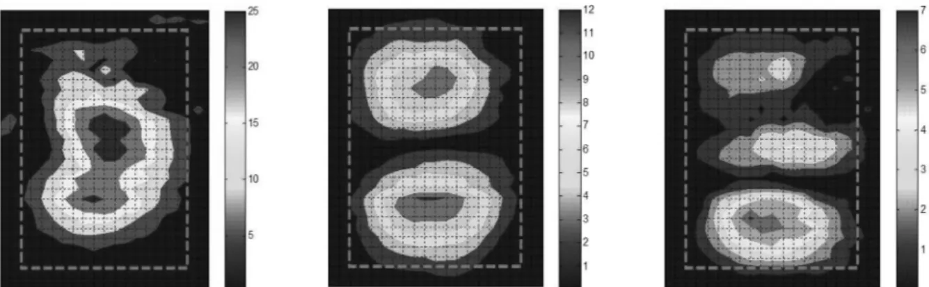 Fig. 8. Mode shapes for square delamination (Left) 1st flexural  mode(2500 Hz), (Right) 2nd flexural mode(4750 Hz).